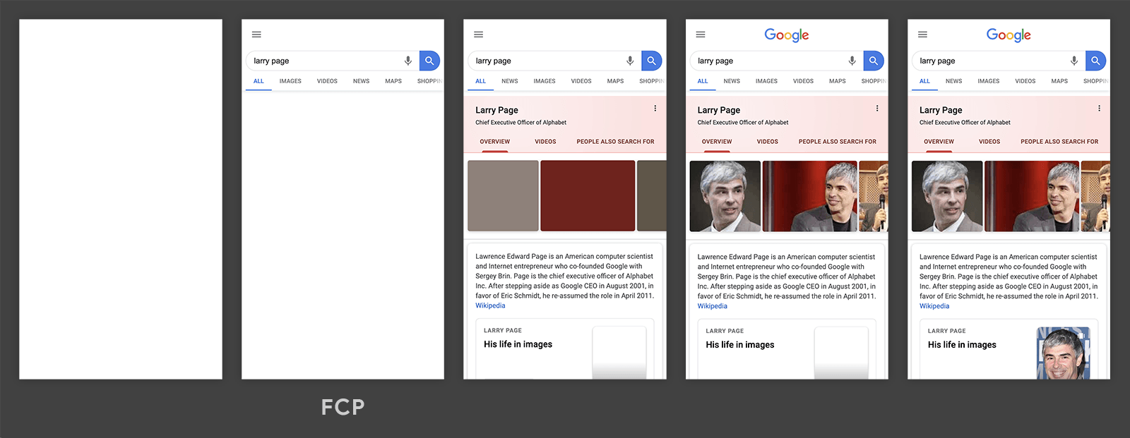 google.com 提供的 FCP 时间轴