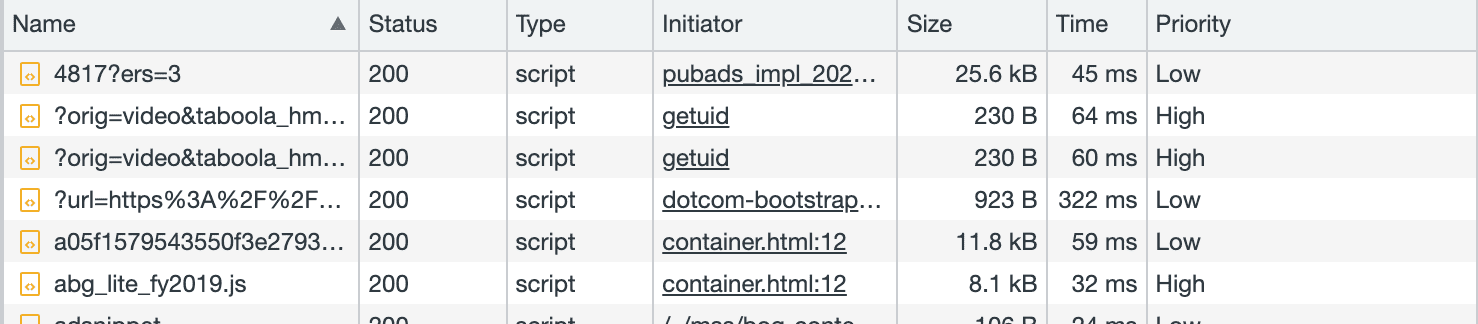 Guia &quot;Network&quot; do Chrome DevTools com vários recursos de fonte. Elas são uma mistura de prioridade baixa e alta.