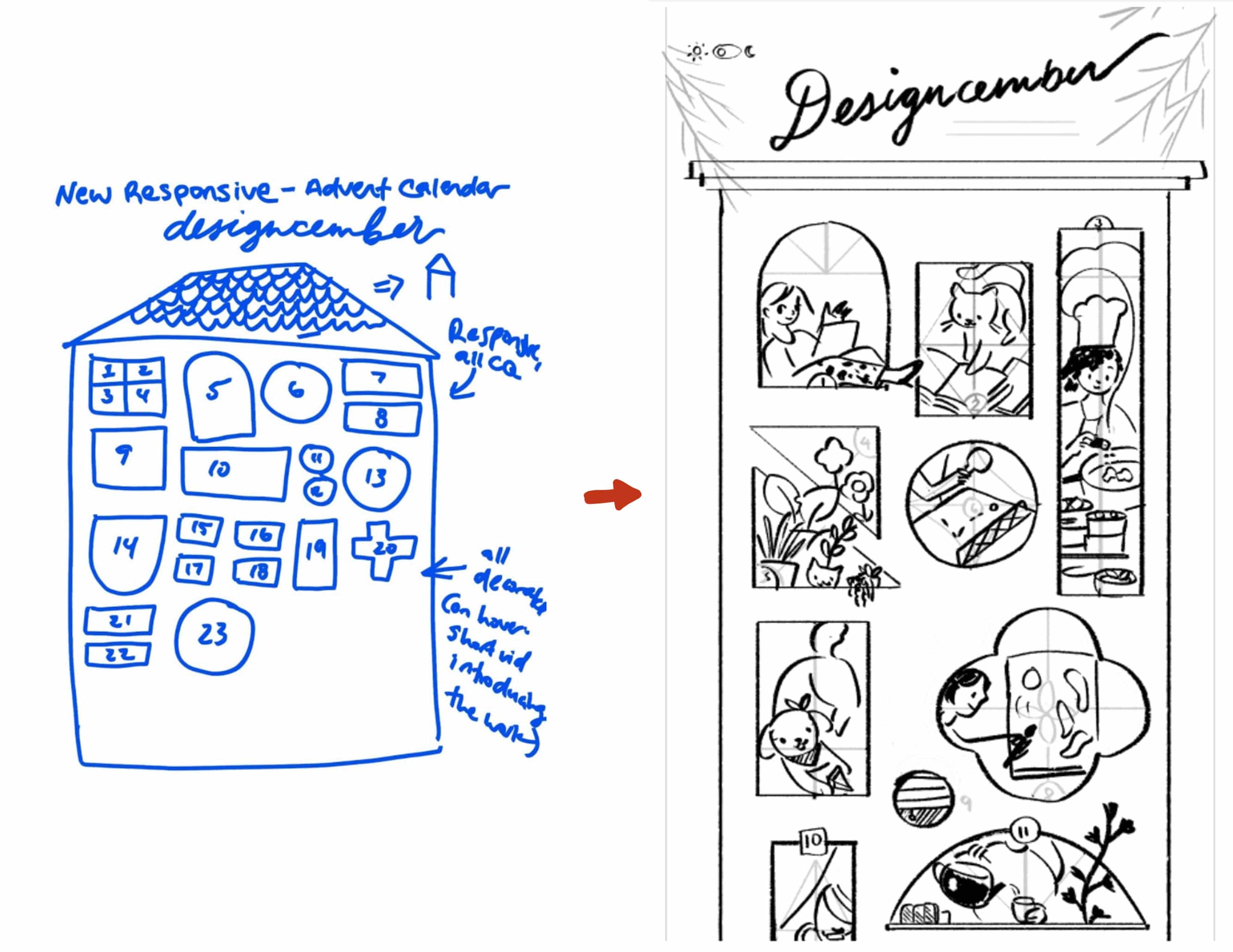 Designcember 页面框架的草图。