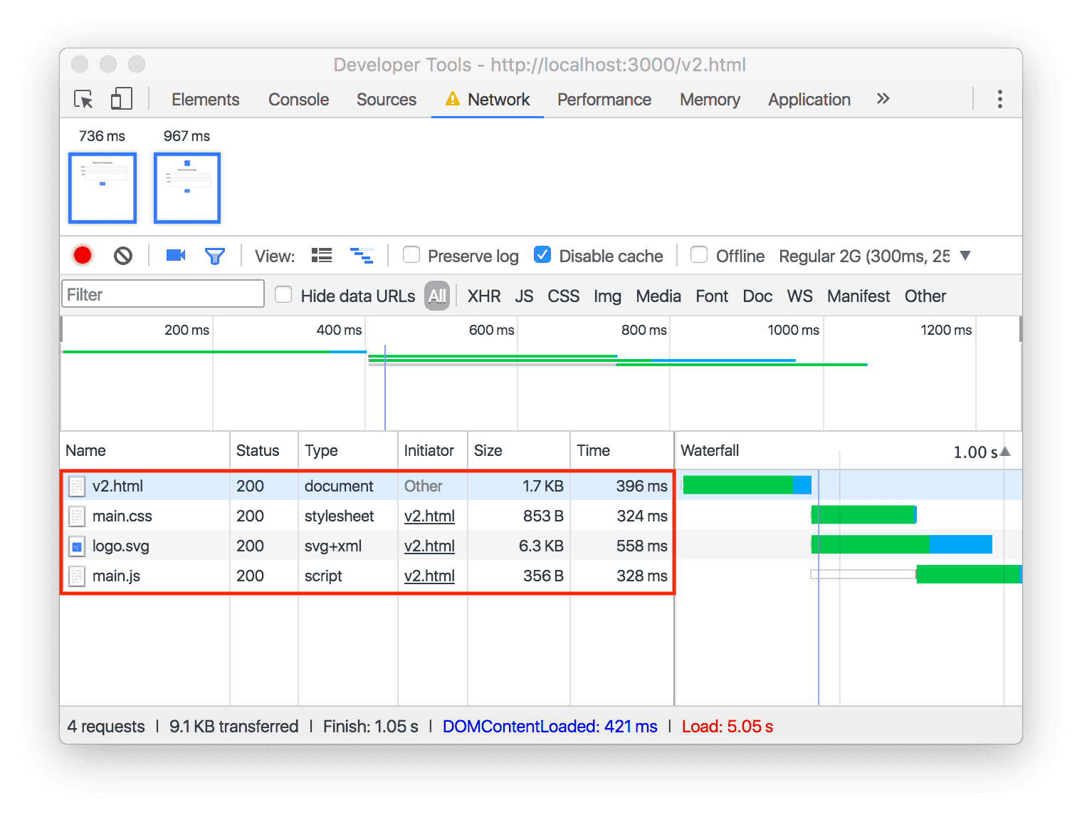 Chrome 开发者工具的Network 面板，其中显示了正在加载的四个文件。