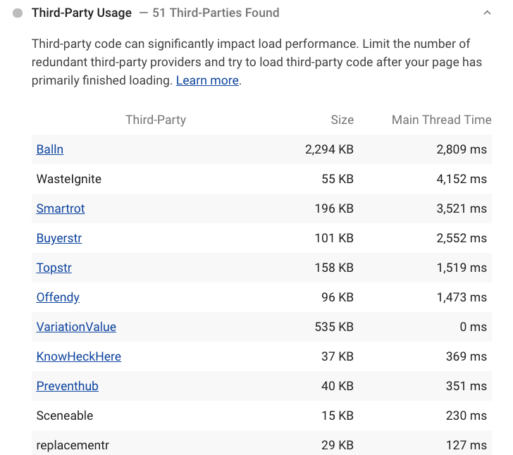 Screenshot, der zeigt, dass 51 Dritte gefunden wurden, und eine Liste von imaginären Start-ups.