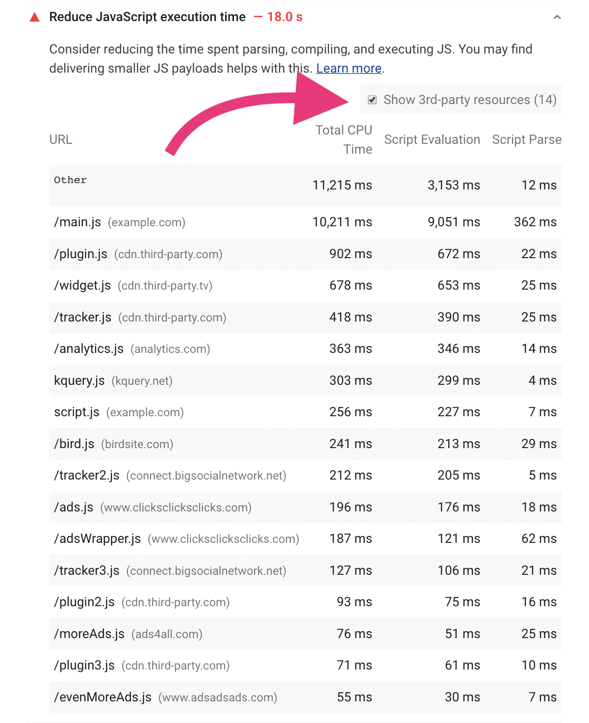 Screenshot yang menunjukkan bahwa kotak centang &#39;Tampilkan resource pihak ketiga&#39; dicentang.