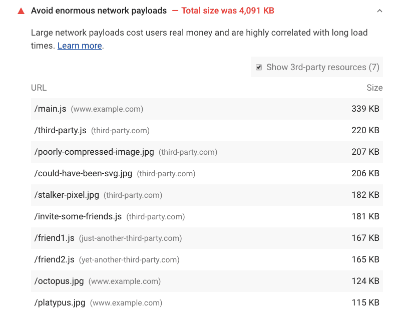 Capture d&#39;écran de l&#39;audit &quot;Éviter les énormes charges utiles réseau&quot; dans les outils pour les développeurs Chrome.