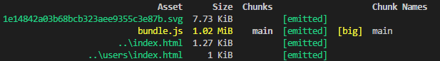 Kết quả đầu ra của gói web làm nổi bật Bundle.js