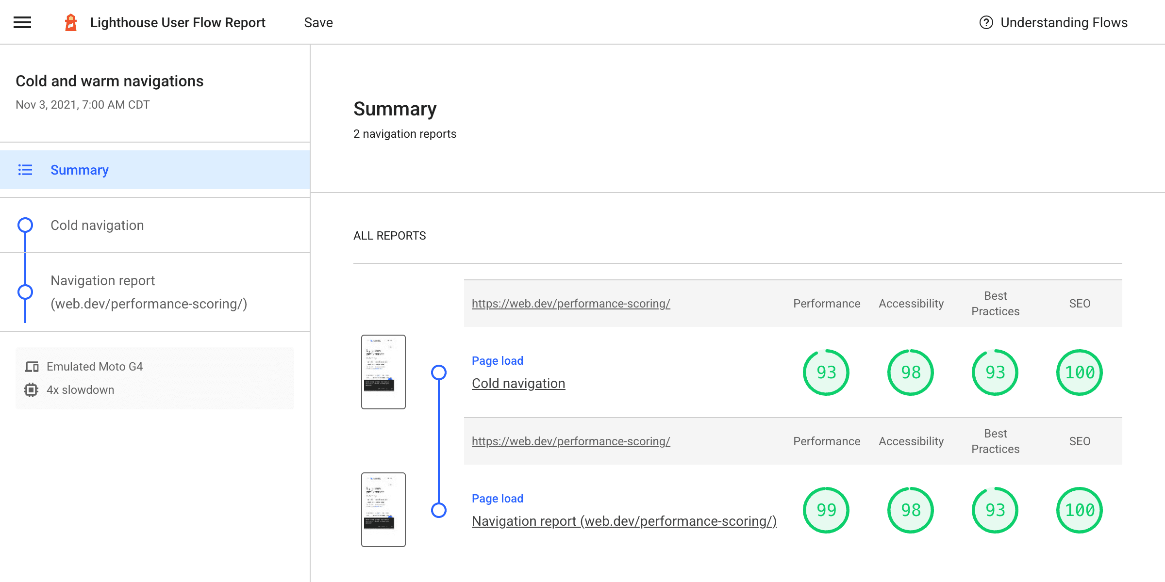 A Lighthouse flow report showing two navigations, one cold and one warm, which has a higher performance score
