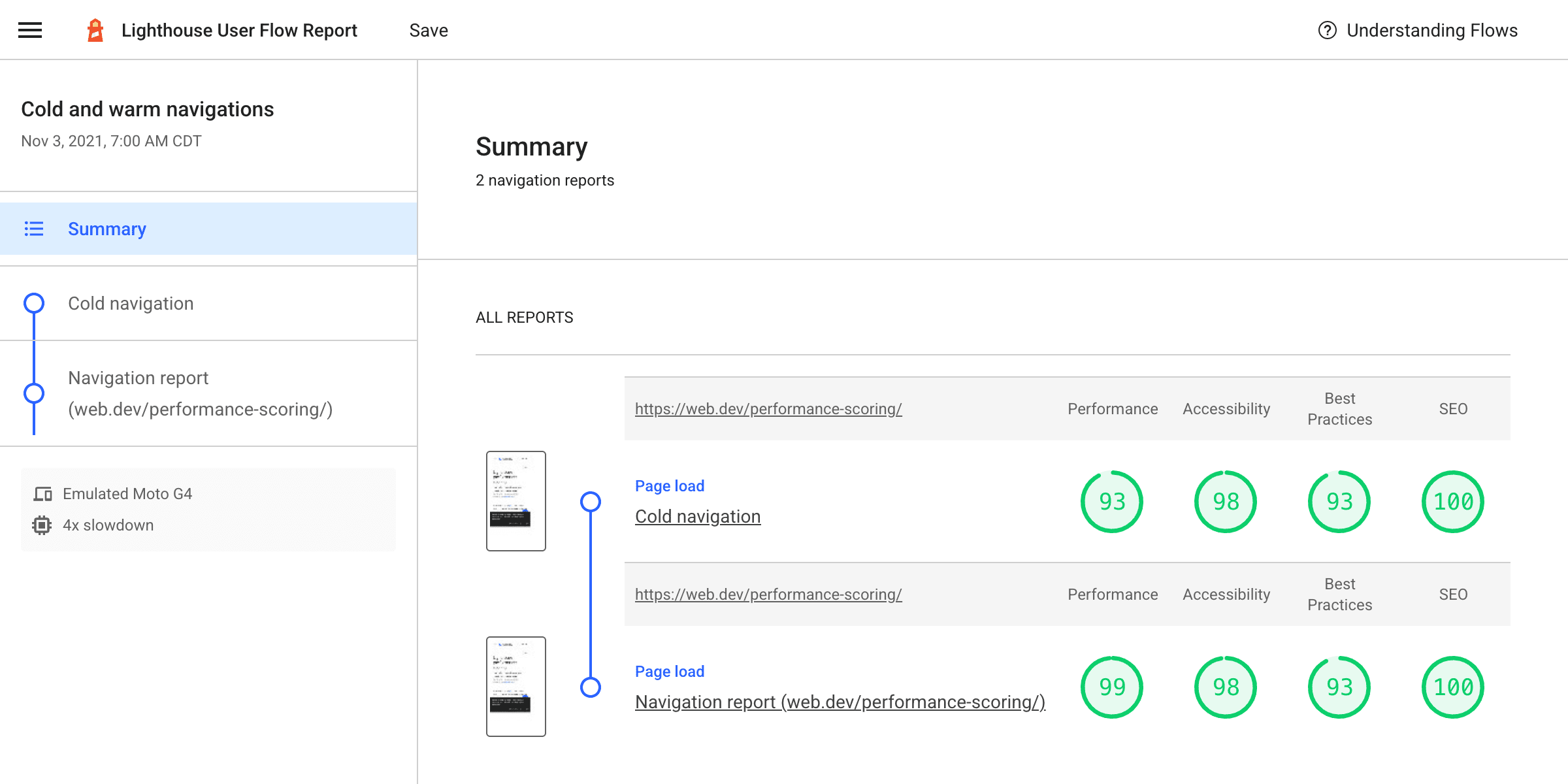 Rapport sur le flux Lighthouse montrant deux navigations, l&#39;une froide et l&#39;autre chaude, qui obtient un score de performances plus élevé