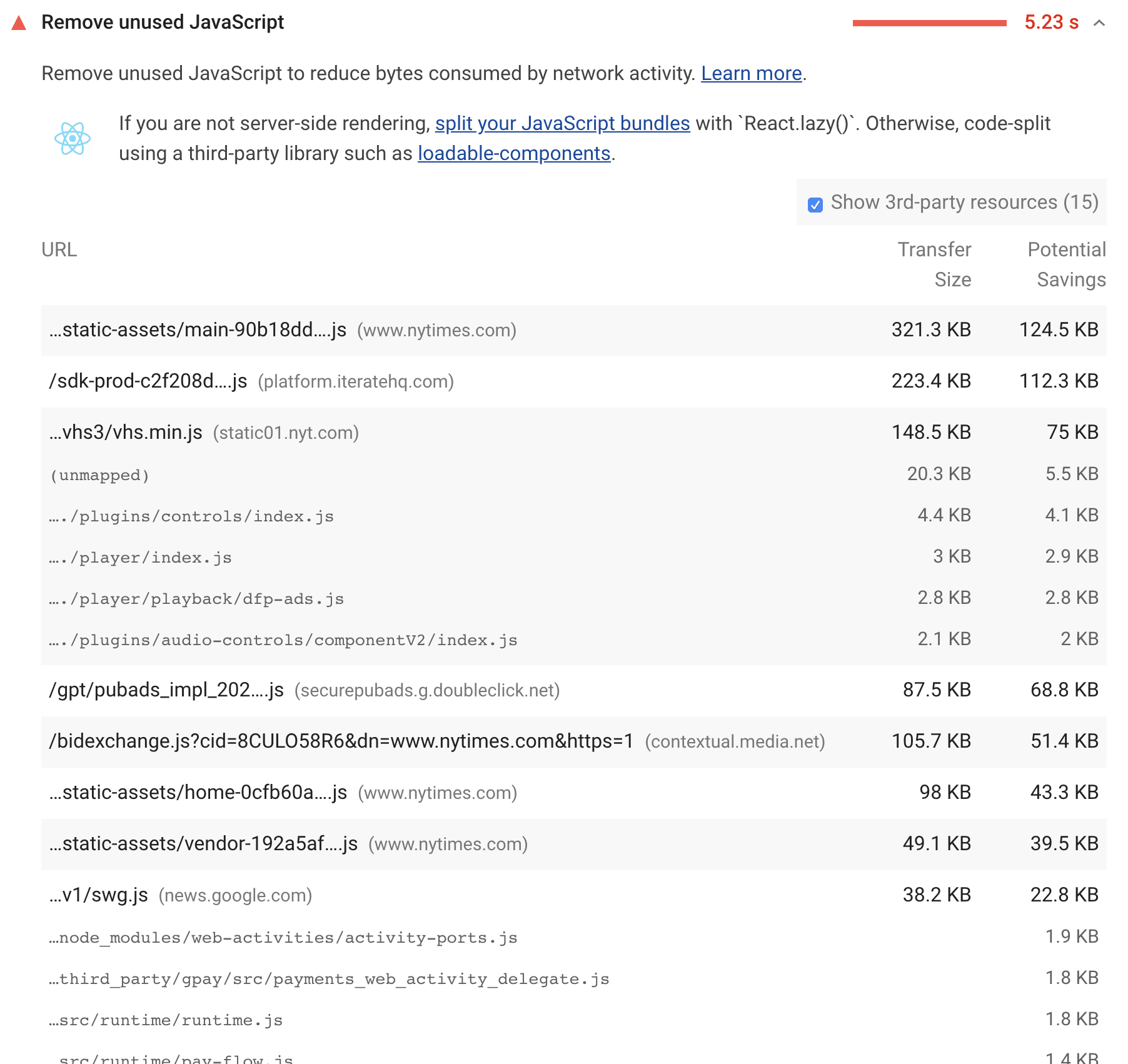 Nieużywany JavaScript pokazujący moduły z map źródłowych.