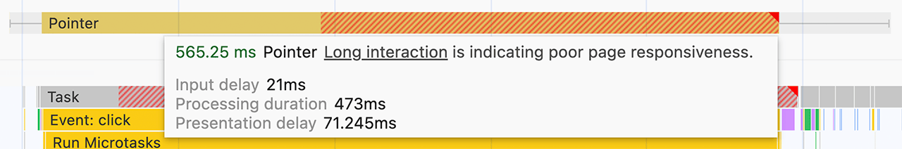 Chrome DevTools のパフォーマンス パネルに表示される、インタラクションのホバー ツールチップ。ツールチップには、インタラクションに費やした時間と、インタラクションの入力遅延、処理時間、表示遅延など、どの部分に費やしたかが表示されます。