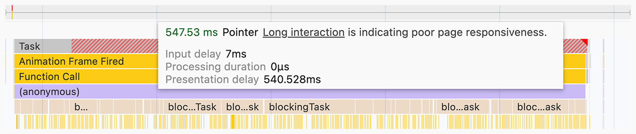 Trabalho de renderização conforme visualizado no painel de desempenho do Chrome DevTools. O trabalho de renderização ocorre após o callback do evento para pintar o próximo frame.