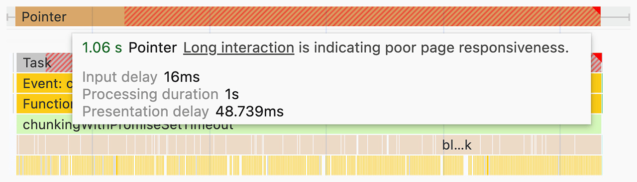 Una rappresentazione delle attività di callback degli eventi nel riquadro Rendimento di Chrome. La descrizione comando visualizzata quando si passa il mouse sopra l&#39;interazione nella sequenza temporale indica una lunga durata dell&#39;elaborazione.