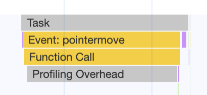 Seguimiento del rendimiento en el panel de rendimiento de Chrome que muestra una tarea con un evento Pointmove y una llamada a función, pero la mayor parte de la llamada a función está ocupada con Profiling Overhead