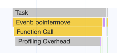 ক্রোমের পারফরম্যান্স প্যানেলে একটি পারফরম্যান্স ট্রেস একটি পয়েন্টারমুভ ইভেন্ট এবং একটি ফাংশন কল সহ একটি টাস্ক দেখাচ্ছে, তবে বেশিরভাগ ফাংশন কল প্রোফাইলিং ওভারহেডের সাথে নেওয়া হয়