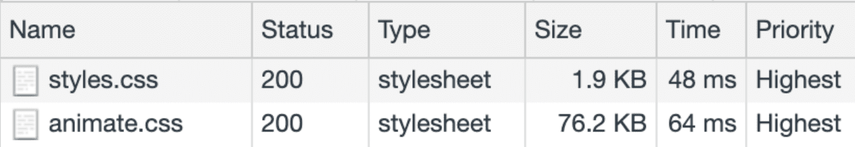 การติดตามที่ไม่ได้เพิ่มประสิทธิภาพ CSS สำหรับเครื่องมือสำหรับนักพัฒนาเว็บ