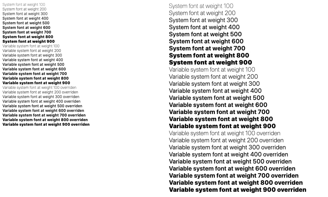 Anzeige der System-UI mit allen Schriftstärken und Varianten in einer Liste Die Hälfte, die vorher nicht funktioniert hat, sieht jetzt gut aus.