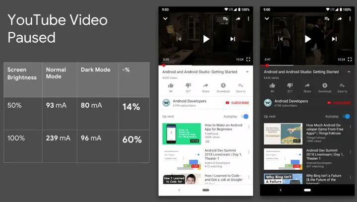 tangkapan layar dari diskusi yang awalnya menampilkan grafik ini