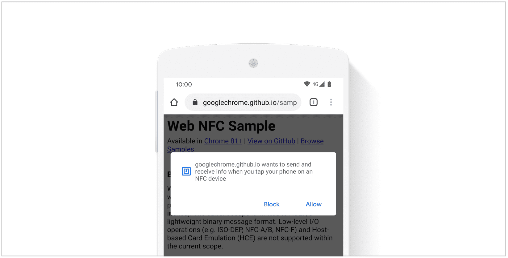 Скриншот запроса Web NFC на сайте