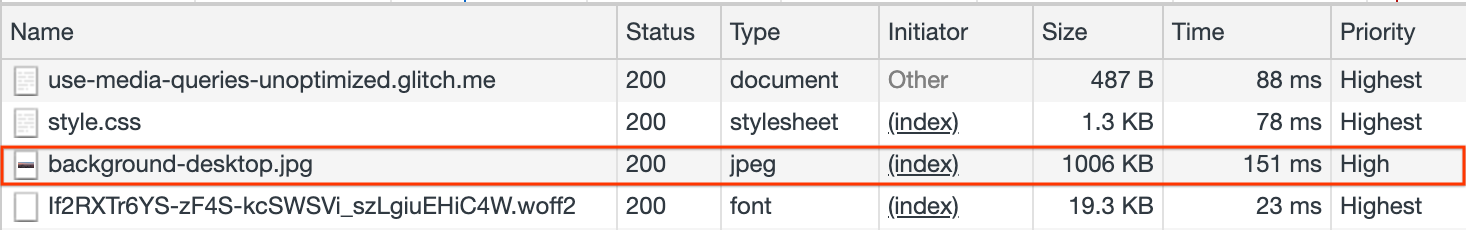 DevTools-Netzwerk-Trace für das nicht optimierte Hintergrundbild.