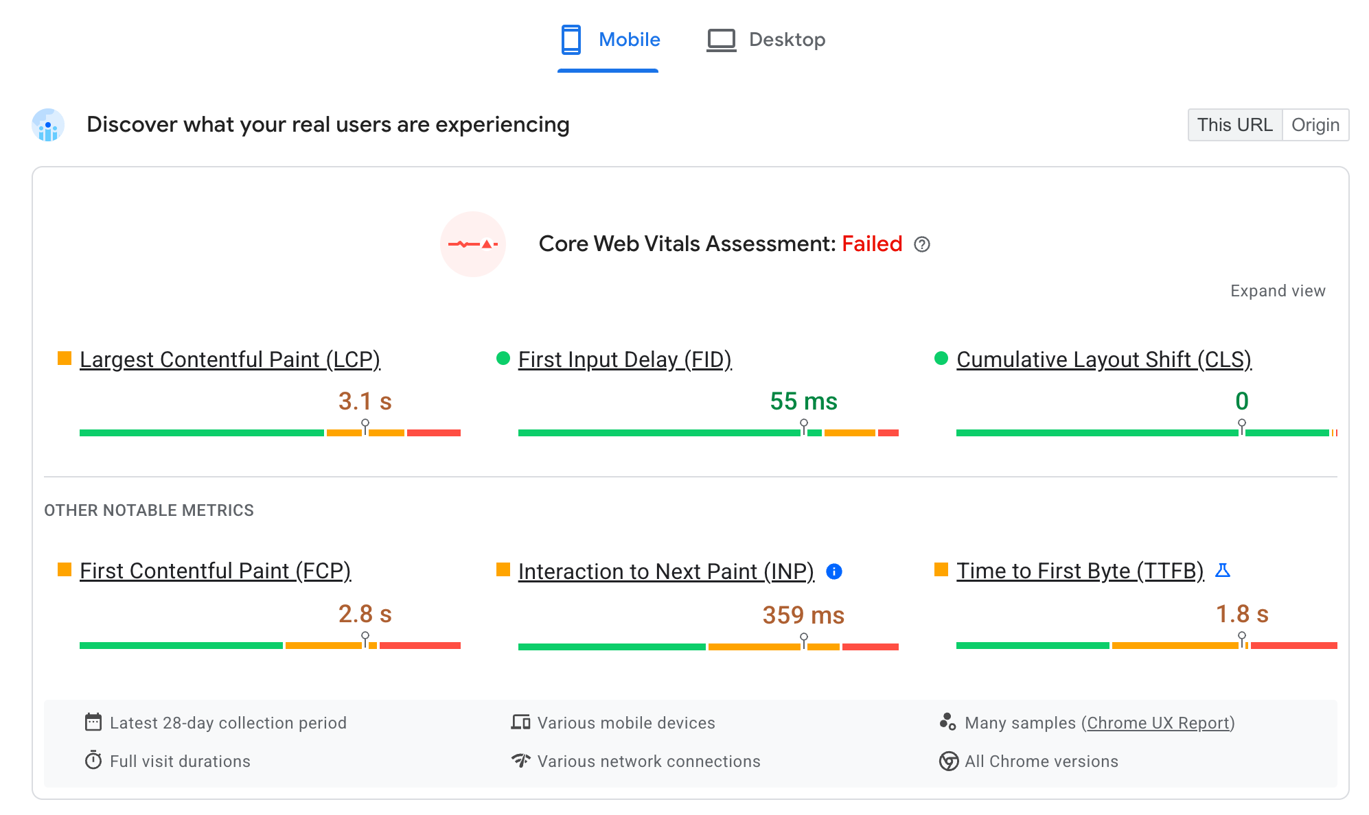 這張螢幕截圖顯示 PageSpeed Insights 如何呈現網址 Core Web Vitals 的 CrUX 資料。Core Web Vitals 會個別顯示，並將每個 Core Web Vitals 歸類到「良好」、「需要改善」和「不佳」過去 28 天的門檻。