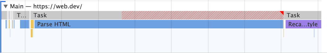 Chrome 开发者工具中的长时间运行的任务