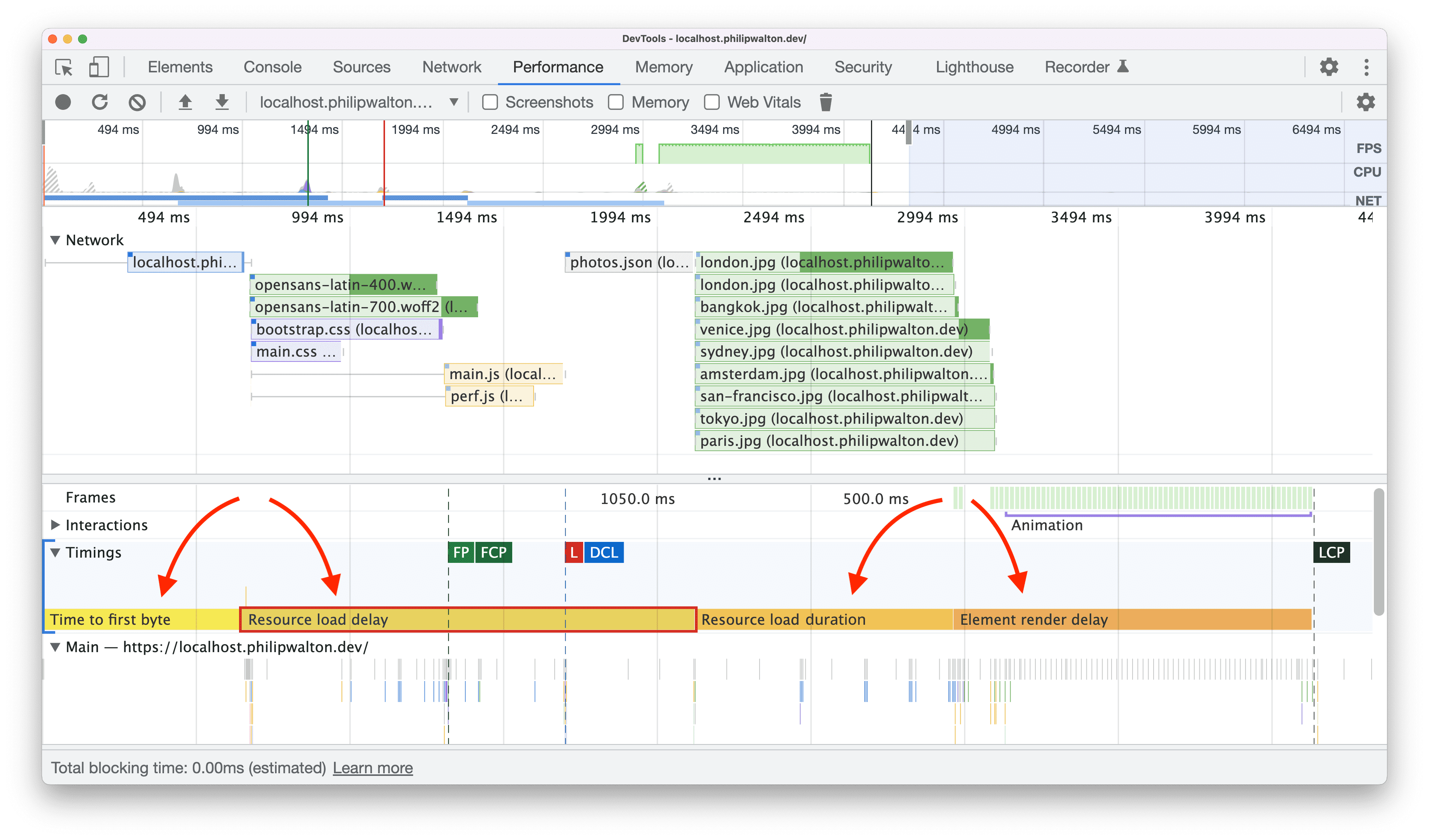 Messwerte für das Nutzertiming der LCP-Unterkategorien, die in den Chrome-Entwicklertools visualisiert werden