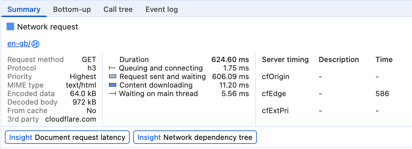 A visualization of Server-Timing header values in the details tab of the Network track of the Performance panel Chrome DevTools.