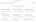 PageSpeed Insights включает данные по полям для показателя TTFB (время до первого проигрыша).