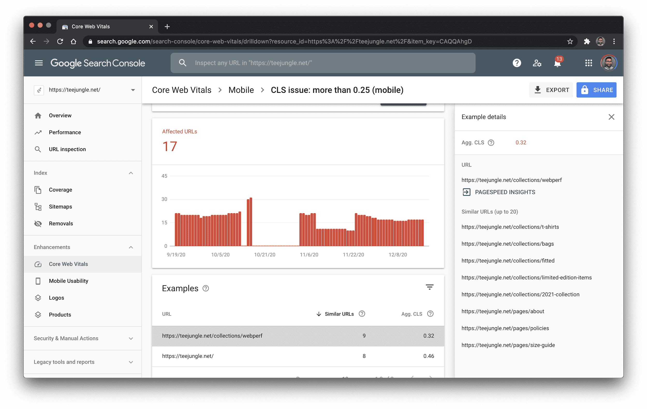 Search Console mostra problemi relativi al CLS