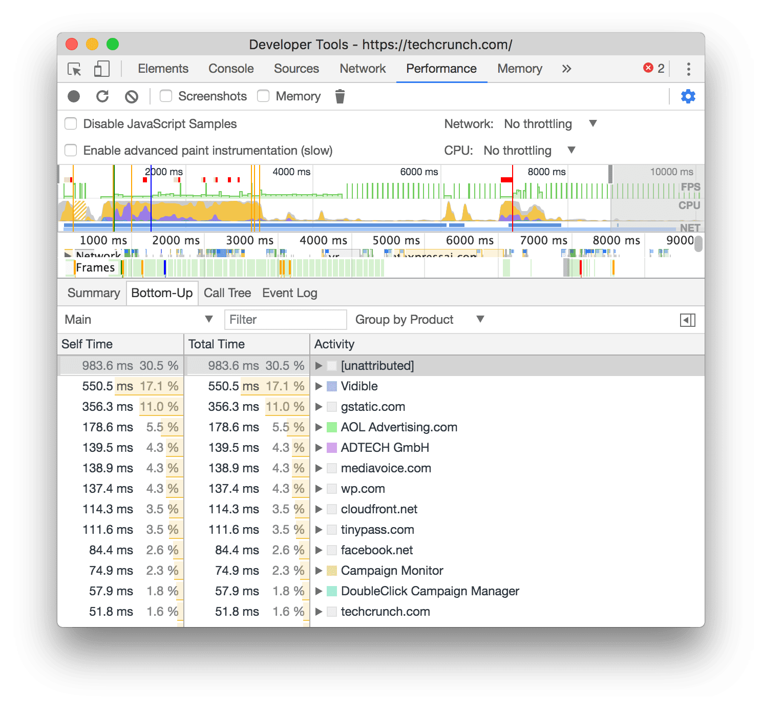 DevTools পারফরম্যান্স প্যানেল দেখাচ্ছে (তৃতীয়-পক্ষ) পণ্য দ্বারা গোষ্ঠীবদ্ধ নীচের-আপ দৃশ্য