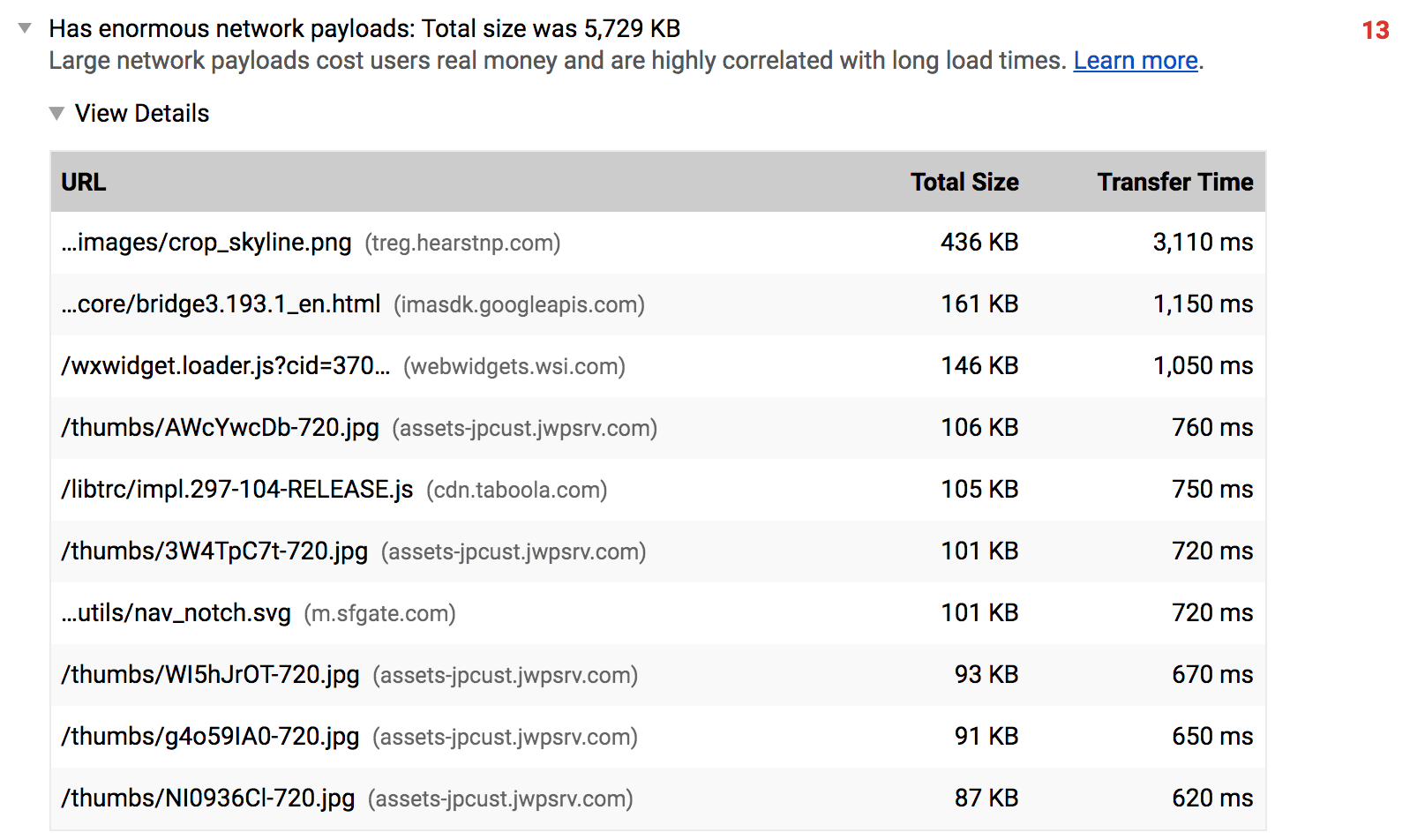 Lighthouse showing support for large network
payloads