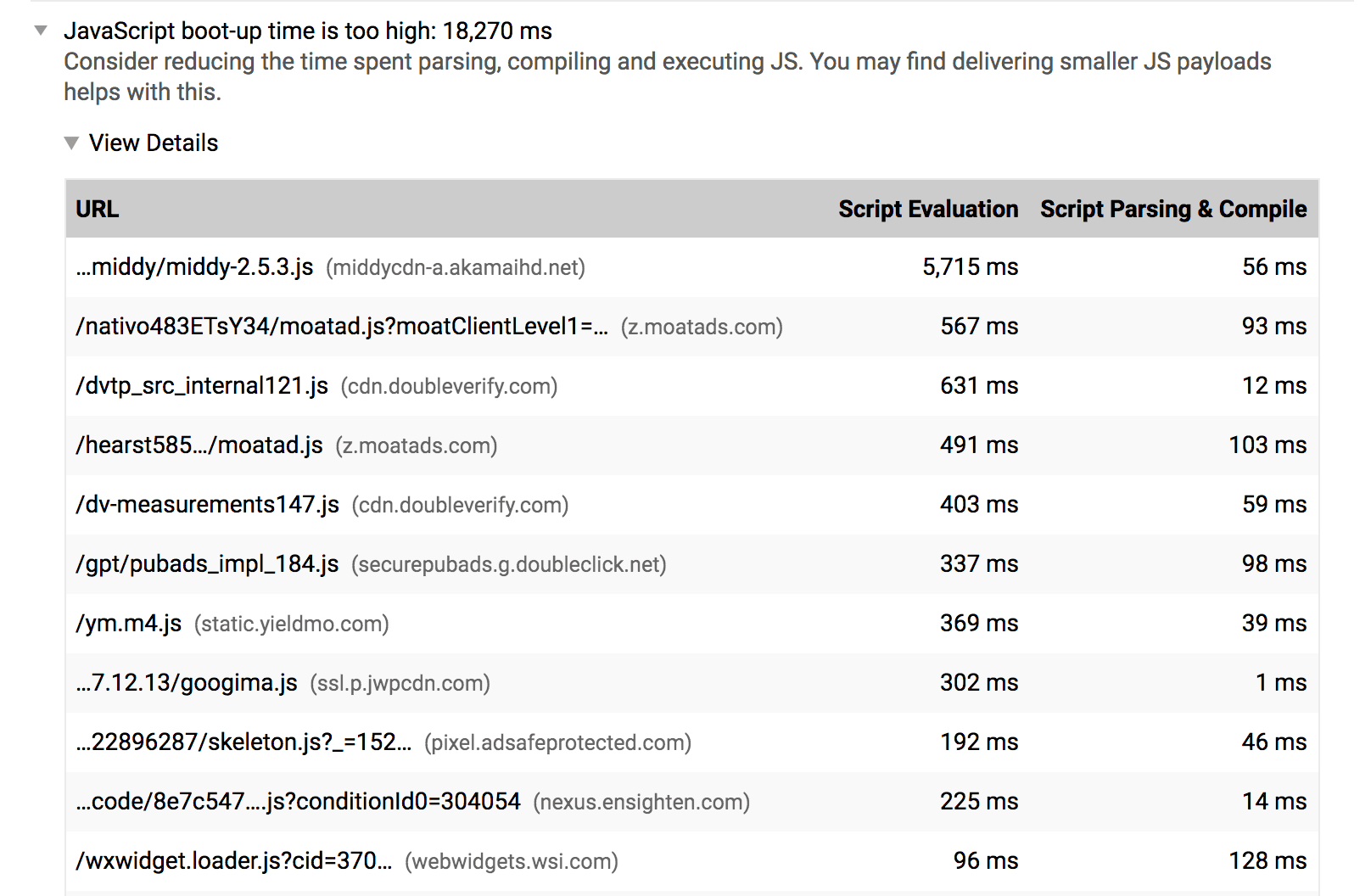 Lighthouse yang menunjukkan dukungan
untuk mengevaluasi dan mengurai skrip