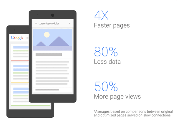 Weblight stats