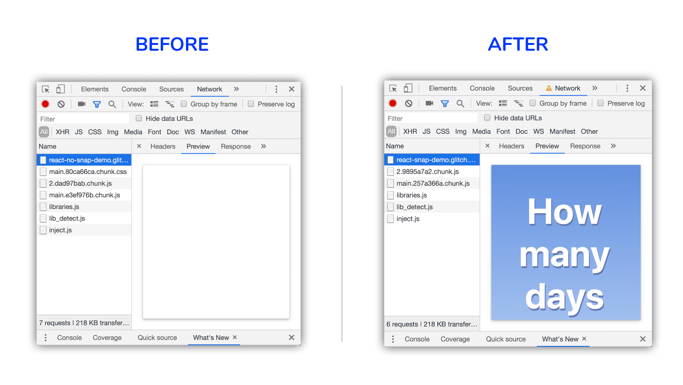 Uma comparação de antes e depois. A imagem depois mostra que o conteúdo foi renderizado e estilizado devido ao CSS crítico inline.