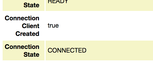 Der interne Verbindungsstatus von GCM.