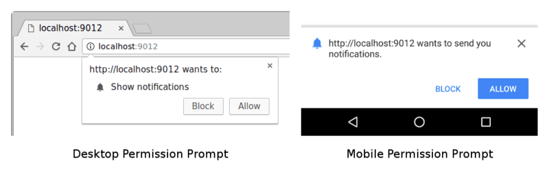 Запрос разрешения на настольном и мобильном Chrome.