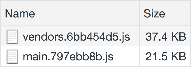 Capture d&#39;écran de deux bundles (ou blocs) de code d&#39;application affichés dans le panneau &quot;Network&quot; (Réseau) de Chrome DevTools.