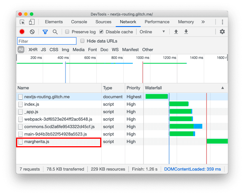 Tab Jaringan DevTools dengan margherita.js ditandai.