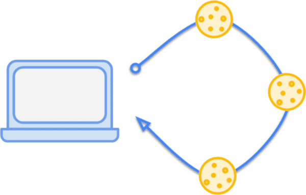 JavaScript tiene acceso a las cookies dentro del navegador