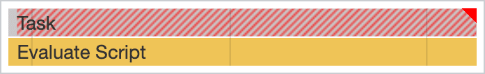 Script evaluation work as visualized in the performance profiler of Chrome DevTools. The work causes a long task during startup, which blocks the main thread's ability to respond to user interactions.