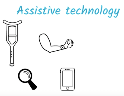 辅助技术示例，包括手杖放大镜和机器人假肢。