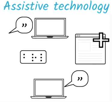 Mais exemplos de tecnologia adaptativa, incluindo zoom do navegador, linha braille e
controle de voz.