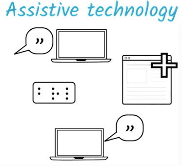 Weitere Beispiele für assistive Technologien, einschließlich Browser-Zoom-Braillezeile und Sprachsteuerung.