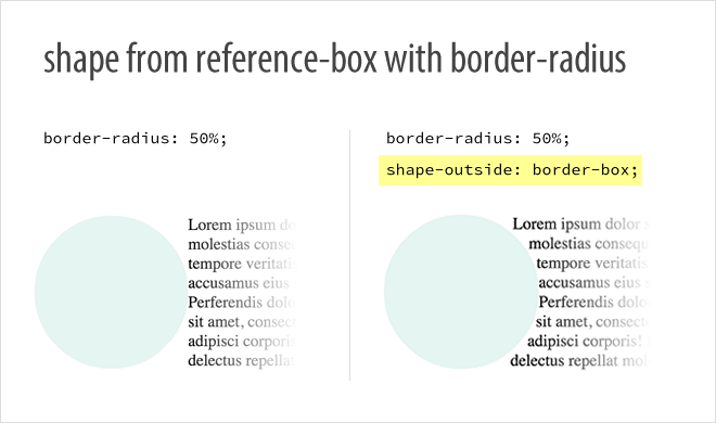 การแยกรูปร่างจากรัศมีเส้นขอบขององค์ประกอบโดยใช้กล่องอ้างอิง Border-box