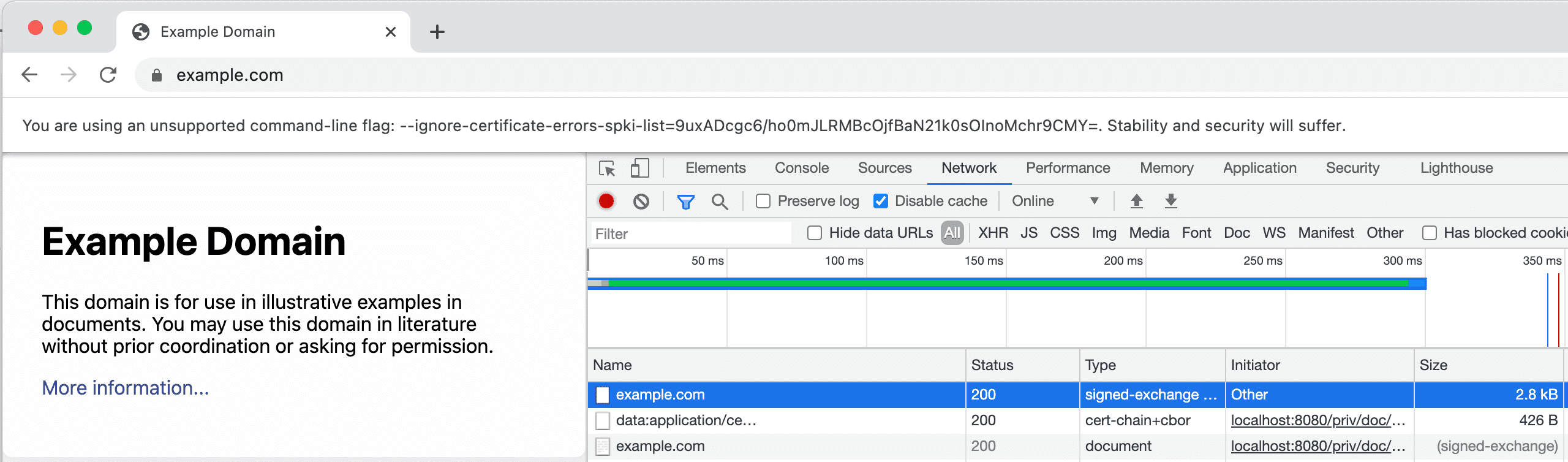 SXG와 인증서를 보여주는 DevTools Network 탭의 스크린샷