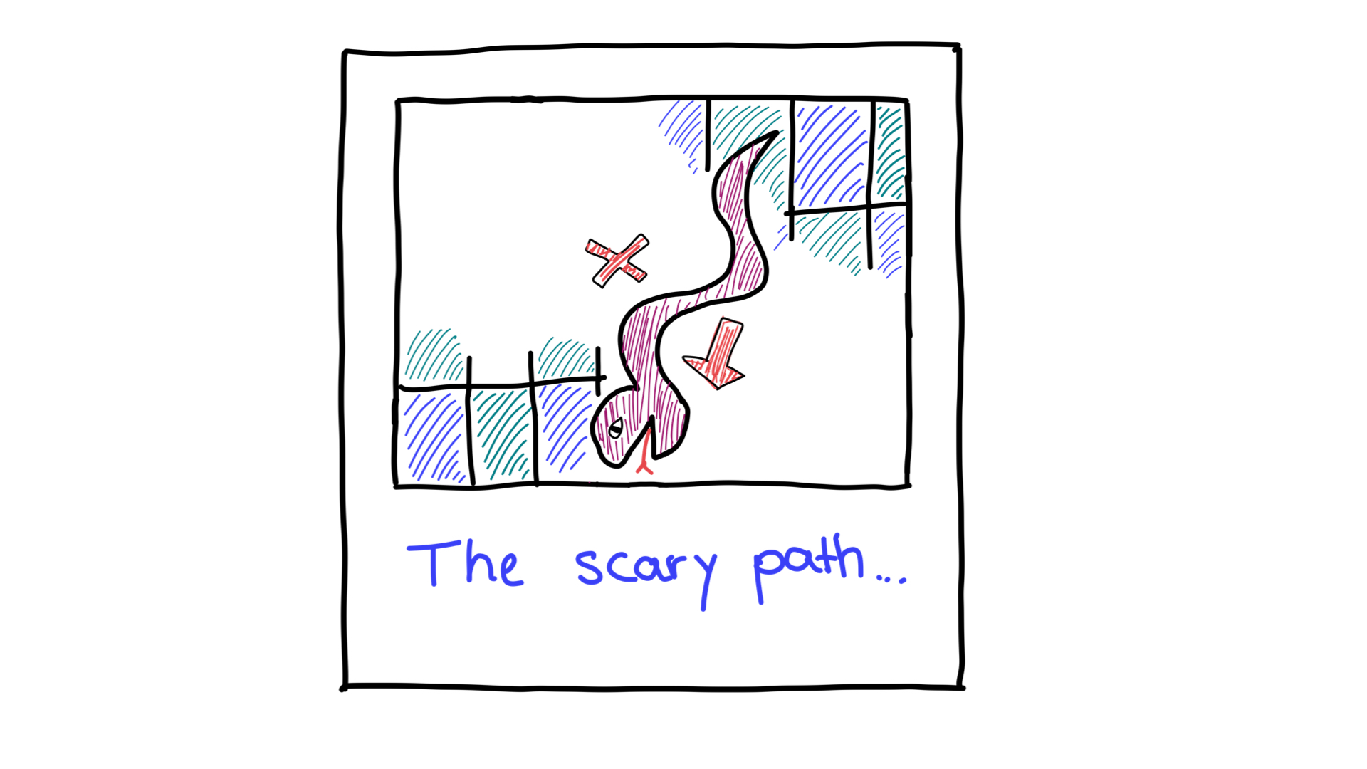 The scary path.