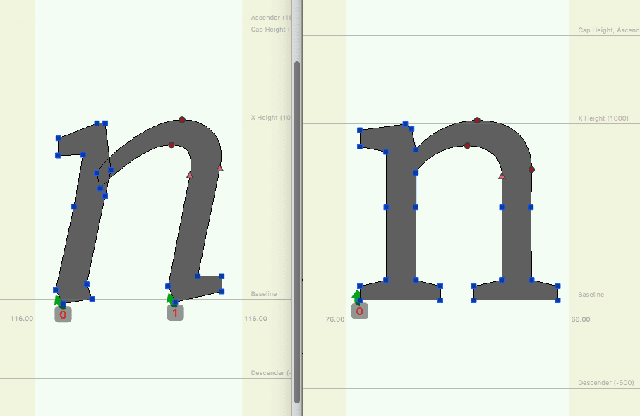 Beispiel für die Gewichtsachsen der Schriftart Amstelvar