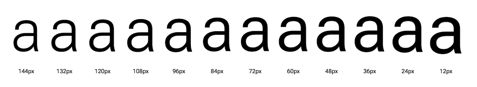 Буква «а» показана в разных оптических размерах.