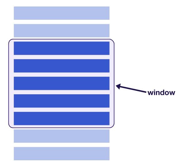 Fenster mit Inhalten in einer virtualisierten Liste