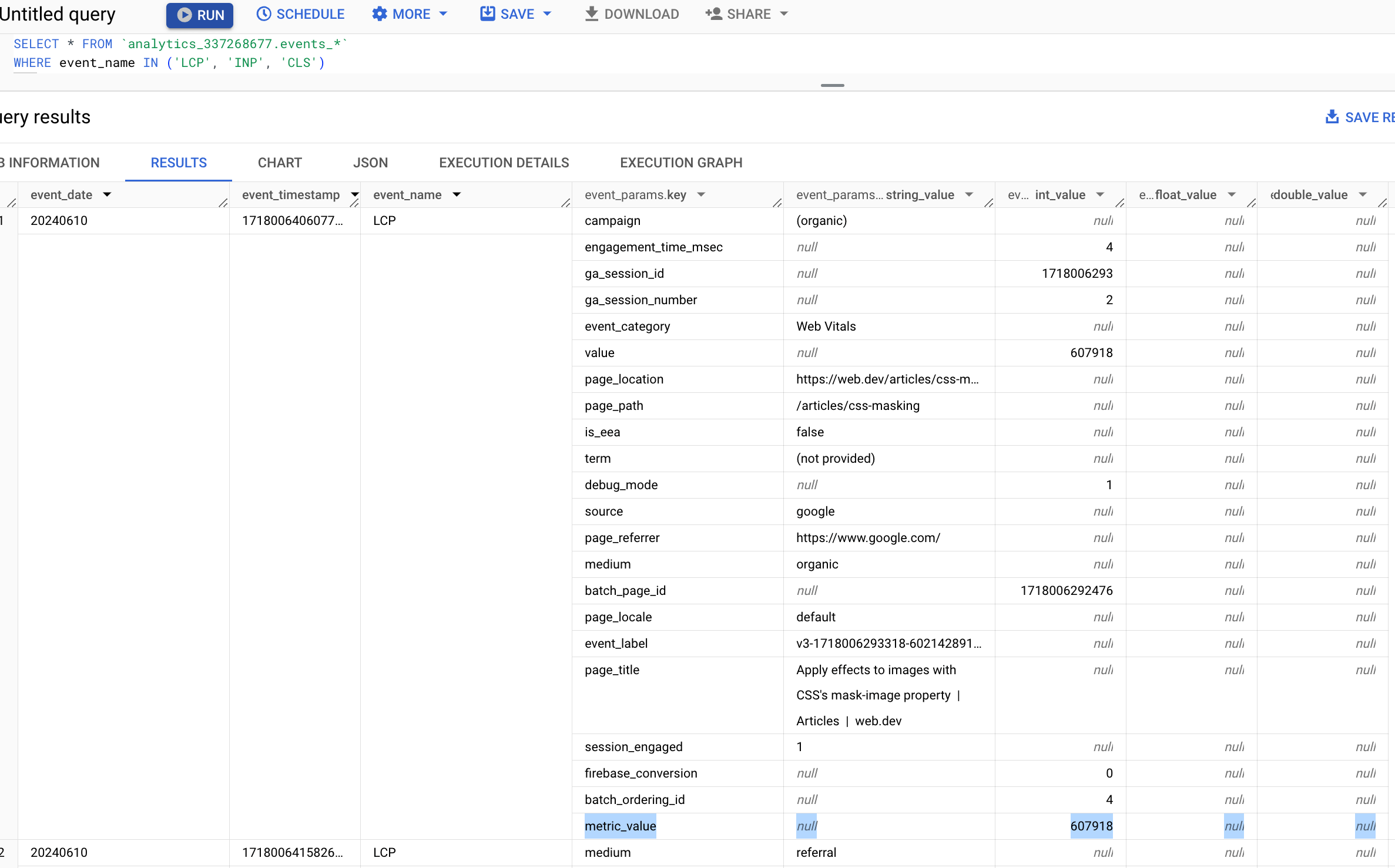 נתוני אירועים של מדדי Web Vitals ב-BigQuery