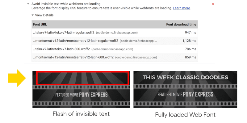 Избегайте невидимого текста во время загрузки веб-шрифтов