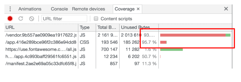 Code coverage in DevTools